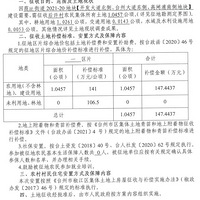 ̨��һ�ط��������ز������ù��棡