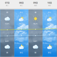 ���������������̨��Ҫ�붬����