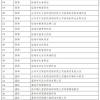 ̨����ʵ���ĸ�ȫ�桱��������������ҩ�������������