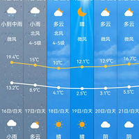 ������������5�ִ�Χ��������Ӱ���㽭��̨�ݽ��»�10��