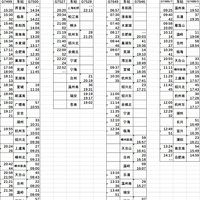 ���������Ѿõĺ�̨��������ͼ