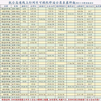 ������ ��̨������Ʊ1��7��12ʱ���ۣ�̨��վ����ͣ��68�˳�