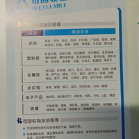 ����С����ʼ�����������𣿶���˵˵��������ľ����