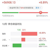 ����ʽ�ĳ���ģʽ�����������ջ�