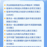 ���£�̨�ݽ�ͨΥ�����߷���TOP10����¯����