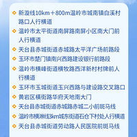 ע�⣡̨����Щ�ط��������׳Է���