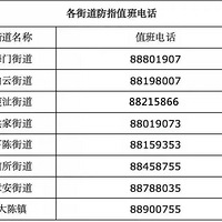 ��������������800��Ԫ���������������7000Ԫ�Ϳ�