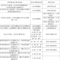 ����ͨ��ح��̨����Ա��ǰ�걨����Ѻ����⣬��183�ҷ����