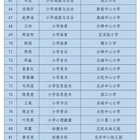 110λ�����ʦ�ϰ�������ʶ����