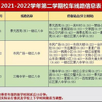 �ٿ�����ͬѧ�š�У����ѧ����Ʊ����