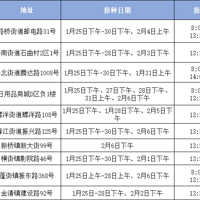 @̨���ˣ������ڼ䣬ȫ���¹�������ְ���ȷ���ˣ�������