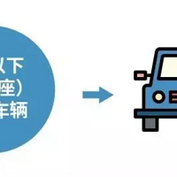 ���ڸ�����ѣ�������Щ��Ҫע�⡭��