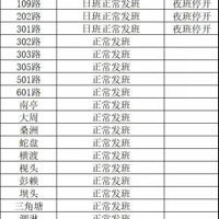 ���£������ڼ乫����Ӫʱ�̵���