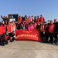 �����г���־Ը�߷�������