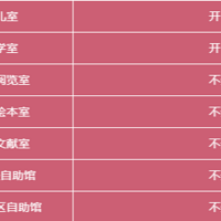 �ղأ������и����ù�����룡