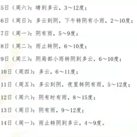 ��һ����ѩ���ߣ������ִ�̨��