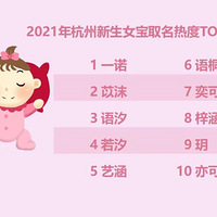 �������ѣ�2021�꺼����������������ֳ�¯�������������԰�