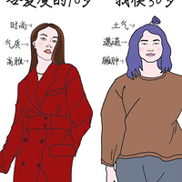 ���Ƕ�����ô�����Լ�ƽӹ�ģ��о���ʶ��������ʹ