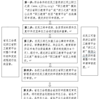 �������ˣ�̨�����ط�����֪ͨ