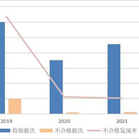 ע�⣡���ϸ�����̨��֪��Ʒ�ƣ������Ҳ����