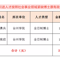 1008��Ԫ������̨����Щ�˿����쵽�������һ����