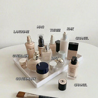 ���Ƥ�۵�Һ�ܽᱨ�棬��Ѫ������