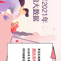 ̨��һ�ع���2021����������ݣ�