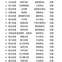 �ǳ���Է��ҵ̫����