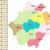 ��̨��������ѧ��ҵ���¾�н��5600��Ԫ�����С�Ǯ������רҵ