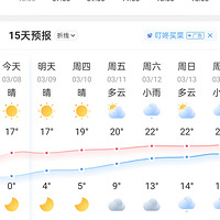 Ȼ٣̵´οʯӣ