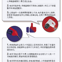 �糵�ͳ�������˭���㣿��ϸ��������