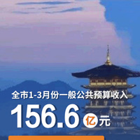 261.8��Ԫ��̨��һ���Ȳ��������빫��