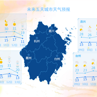 �㽭��ؽ������30�棡Ҫһֱ�ȵ������ġ��ˣ��������д�ת��