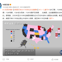 2022ˣ44Ͷͯ顭
