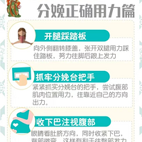 ����˳����ȷ����+�������������������ʹ����