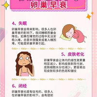 �ѳ���˥֢״����������������Щ֢״��С���ѳ���˥����