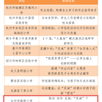 ·��1����ʡ��ʮһ�� ��˫��������ʵ����������