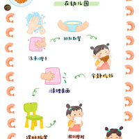 �׶�԰С���ѳԷ�ͼ�����ú����˽�ʳ���������