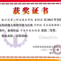 ��������λ��ʦ��ʡ��������ְҵ���ܴ����л񡰽����족�ƺ�