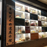 ���������ޡ���һ��ȥ�ݱ���������չʾ��