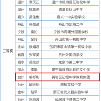 ������λ80���ʦ����̨����սʡ��Сѧ�����λ���������