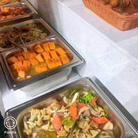 ���������ޡ����������鲻ͬ�Ĳ�����