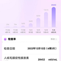 �������͡�2023�����ռǡ�