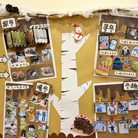 �׶�԰�������⻷��