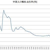 ��Щ����С�����ˣ���ʲô������ѡ���˲���С�������������ˣ�