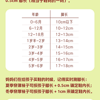 �����ײ� �������ѡ���ʺ��ӵ�ͯЬ��ֵ���� Top10����