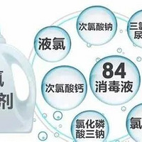 �����ߡ��ƾ��������ᡢ84����Һ...���¹���Ч�ĳɷ�����Щ