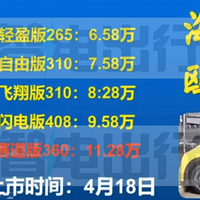 ���ǵϺ�Ÿ4������! 408km��������6.58����