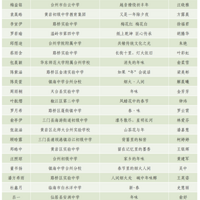 һ��̨��ʦ���ϰ���ݻ�������¯