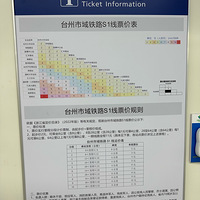 ��2023�μǡ�����S1��